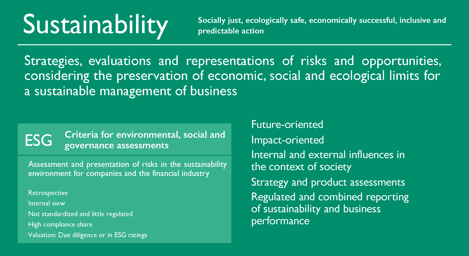 ELCH, Consulting, Services, Sustainability, Graphic 02
